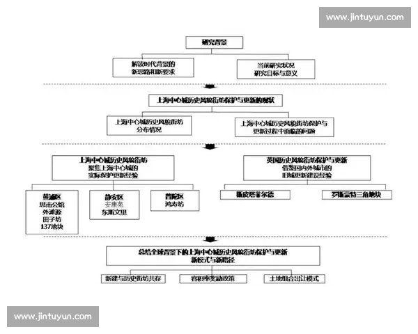 从史料档案到时代真相的历史纪录深度解读与系统重构研究路径探索方法 从史料档案到时代真相的历史纪录深度解读与系统重构研究路径探索方法